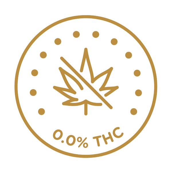0.0% THC
